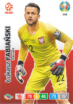 Lukasz Fabianski Poland Panini UEFA EURO 2020#246